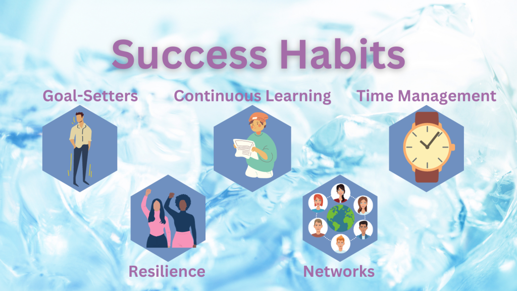 Discover the 5 Habits of Highly Successful People - Life Change Plans