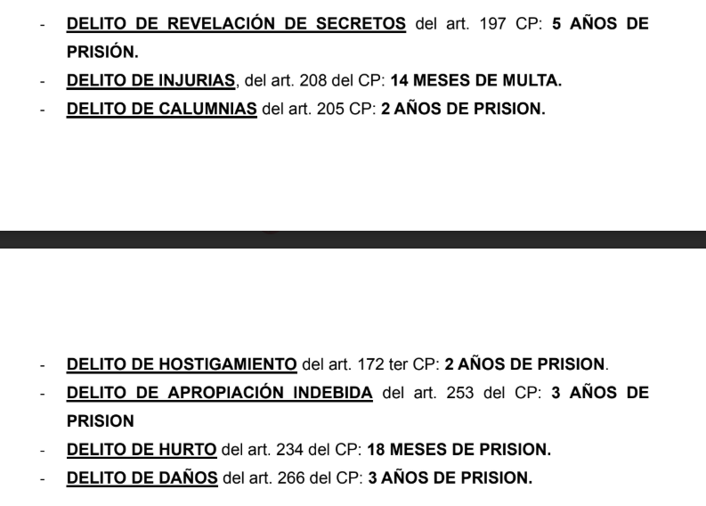 Criminal Allegations October 2022 
narcissistic manipulation and coercive control