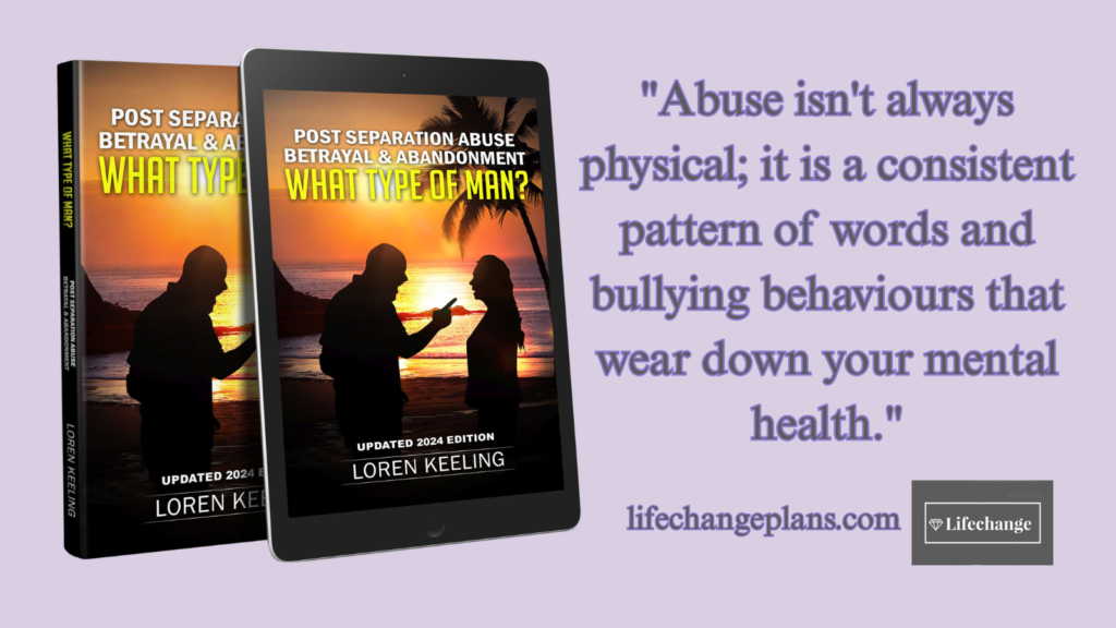 Pattern of abusive behaviours